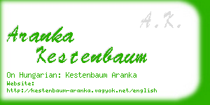 aranka kestenbaum business card